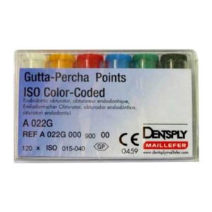 Dentsply Gutta Percha Points 2% Taper - Dentalstall India