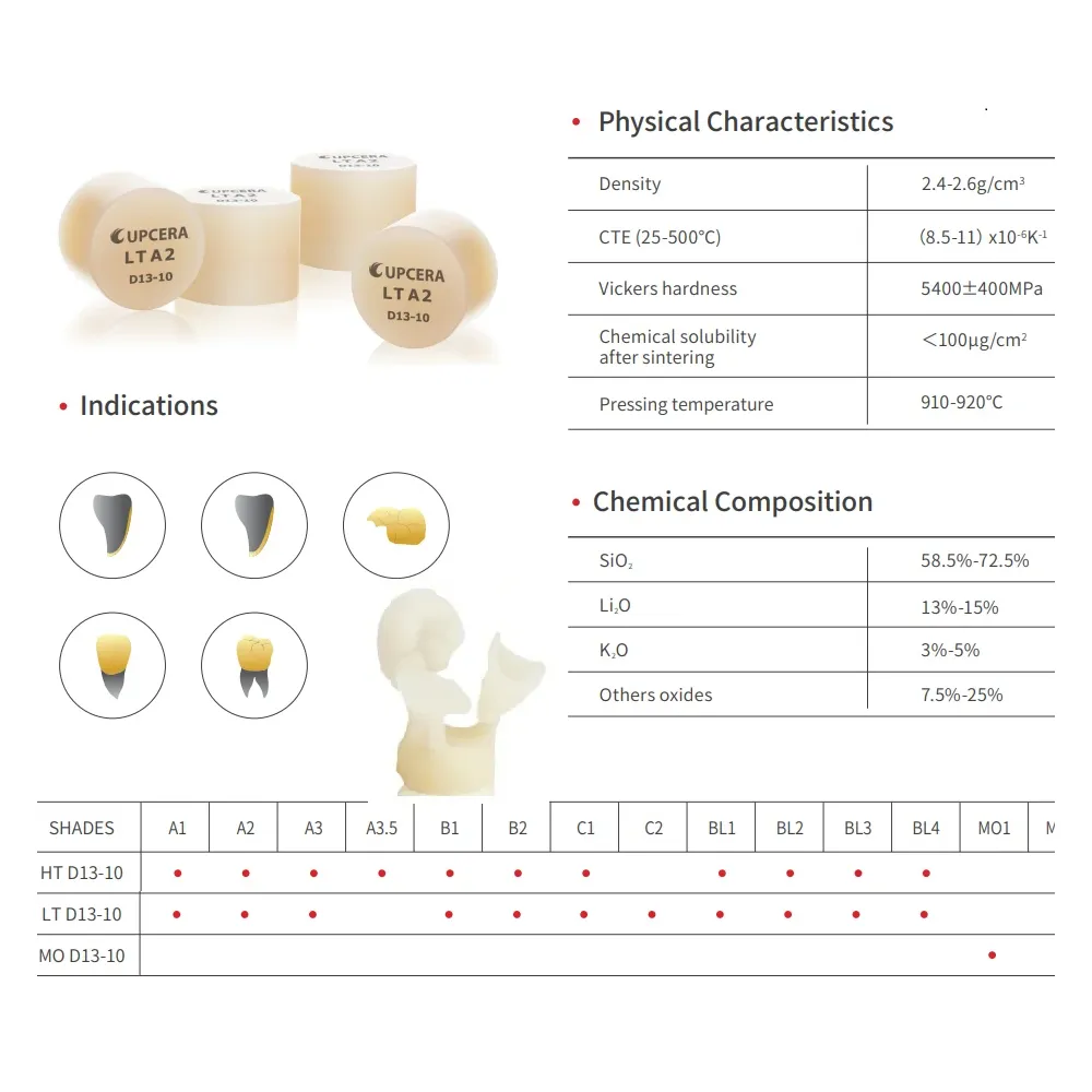 Upcera UP Press Lithium Disilicate Glass Ceramic Ingots - A2 Shade HT D13-10mm - Dentalstall India Upcera UP Press Lithium Disilicate Glass Ceramic Ingots - A2 Shade HT D13-10mm - Dentalstall India