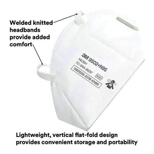 3M 9502+ NIOSH N95 MASK (Pack OF 50) - Dentalstall India 3M 9502+ NIOSH N95 MASK (Pack OF 50) - Dentalstall India