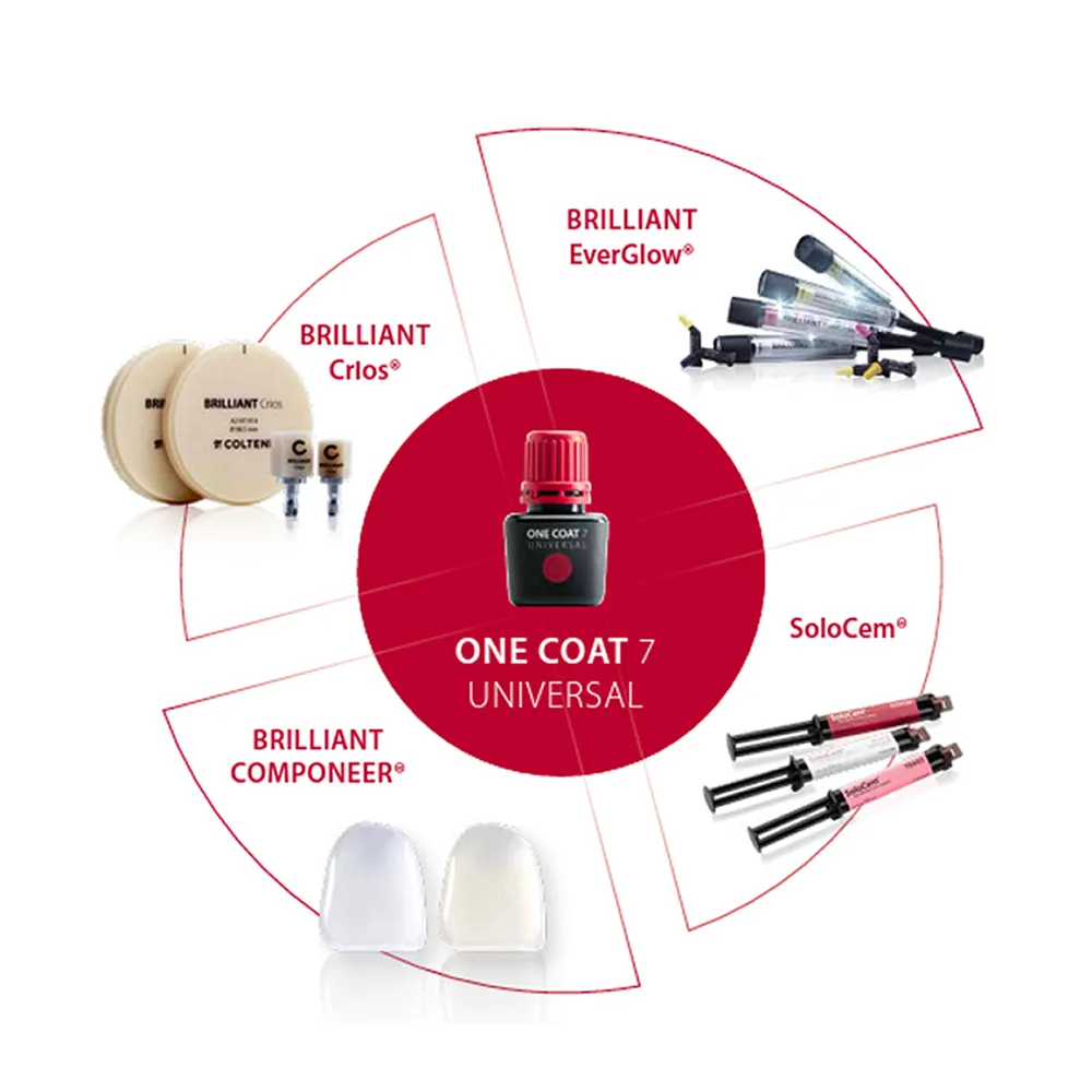 Coltene One Coat 7 Universal Bond - Dentalstall India Coltene One Coat 7 Universal Bond - Dentalstall India