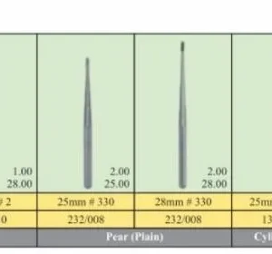 Mani Surgical Carbide Burs CA - Dentalstall India Mani Surgical Carbide Burs CA - Dentalstall India