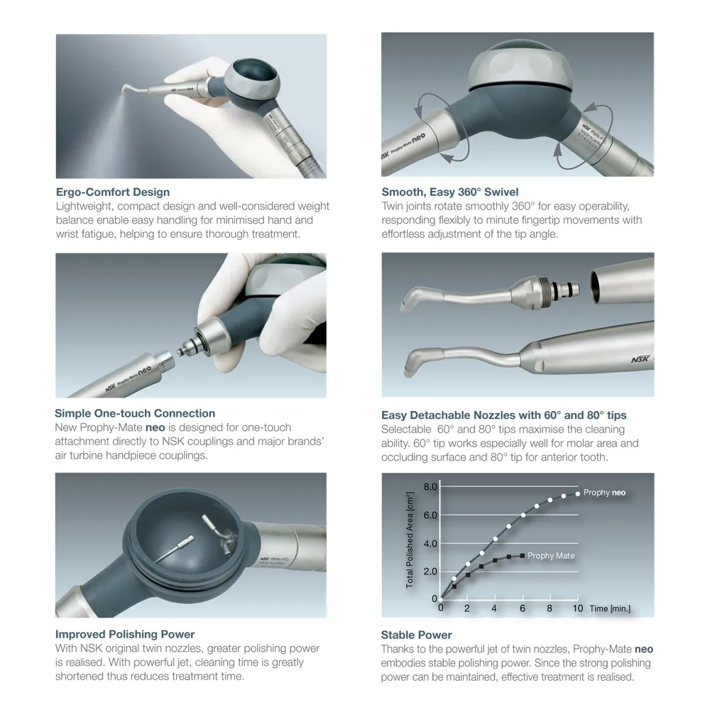 NSK Prophy-Mate Neo Dental Air Polisher (PMNG-PTL-P) - Dentalstall India NSK Prophy-Mate Neo Dental Air Polisher (PMNG-PTL-P) - Dentalstall India